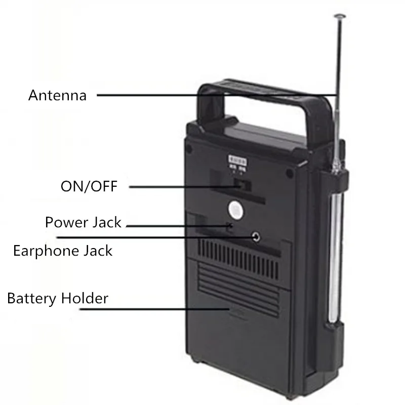 TECSUN R 206 полное фирменное Высокая чувствительность Портативный AM/FM/mw/SW1 6 multy Band