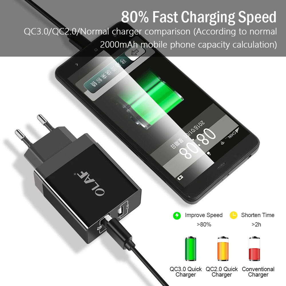 Олаф 5 В в 3A зарядное устройство для мобильного телефона 30 Вт USB iPhone 7 Быстрая