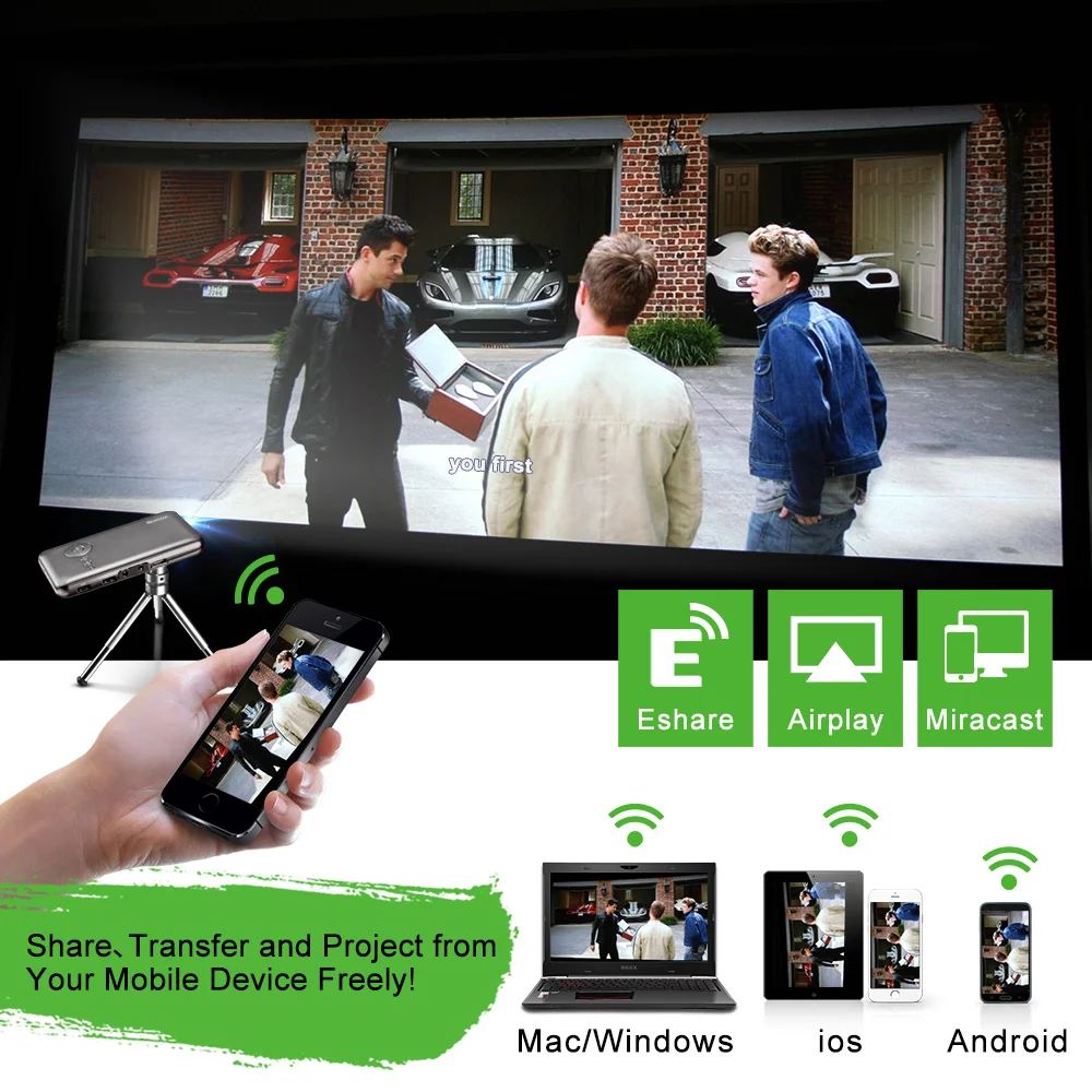 Qintaix мобильный проектор Android Операционная система HDMI Вход Автоматическая