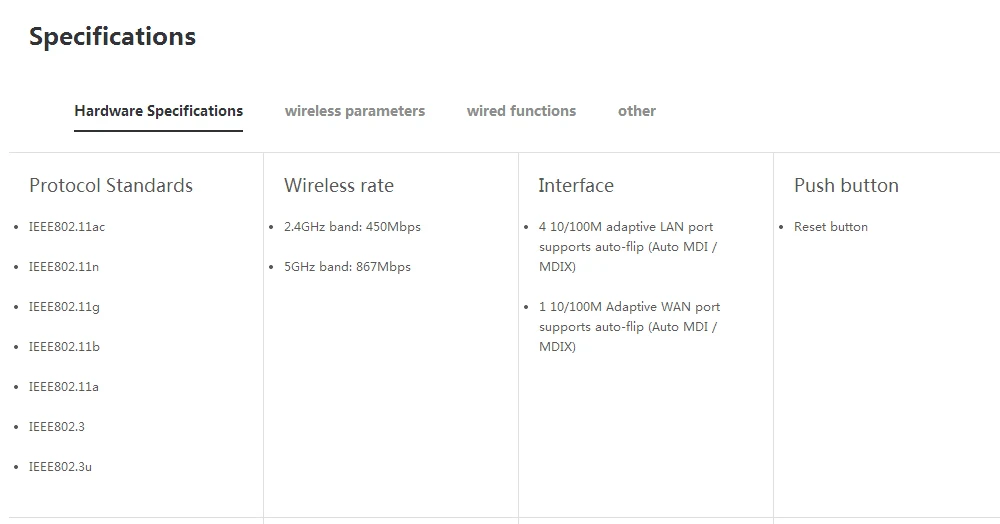 TP-LINK Беспроводной Wi-Fi маршрутизатор AC TL-WDR6500 1300 Мбит/с 1 WAN 4 LAN 2 USB 2,4 ГГц+ 5 ГГц 802.11ac/b/n/g/a/3/3u/3ab для семьи/SOHO