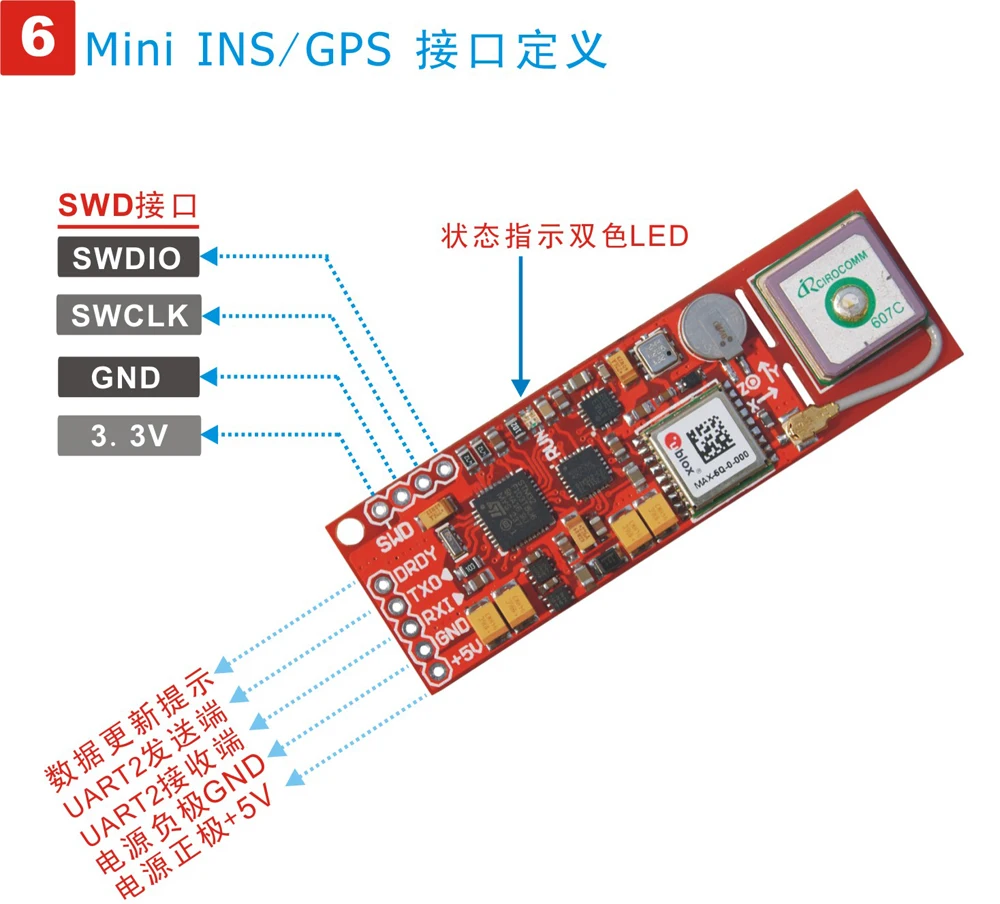 Для Mini INS/GPS инерционная навигация AHRS + ublox MAX 6Q встроенная GPS антенна STM32 master|ahrs|ahrs gps