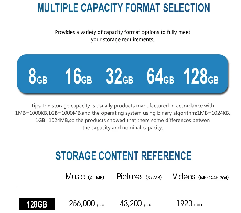 Suntrsi Micro SD карта 32 Гб Высокая скорость класс 10 16 Гб/64 ГБ реальная емкость 128 ГБ мини SD карта памяти TF карта для смартфона