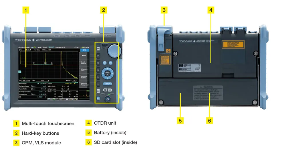 Yokogawa AQ7280/ AQ7282A одиночный режим OTDR 1310/1550nm 38/36dB динамический