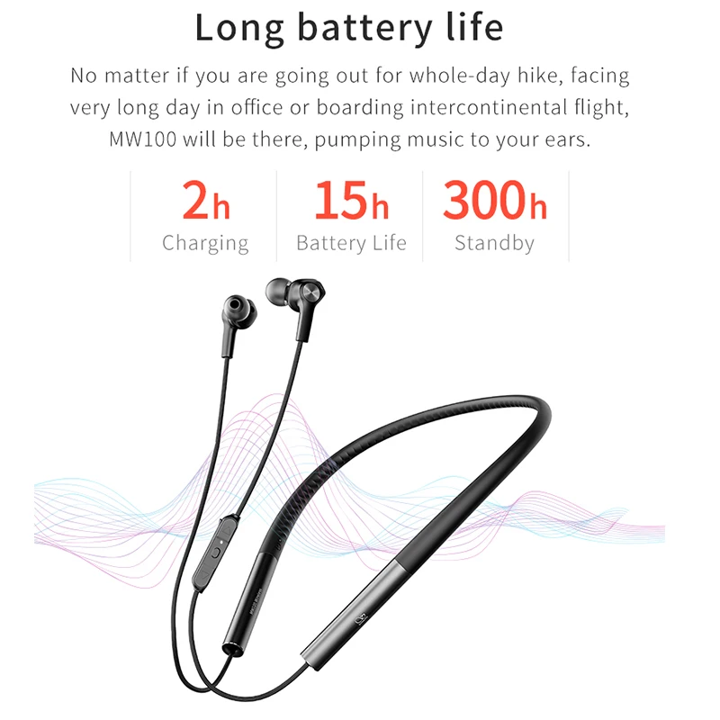 Беспроводные наушники SHANLING MW100 HIFI аудио Графический драйвер жидкий кремний