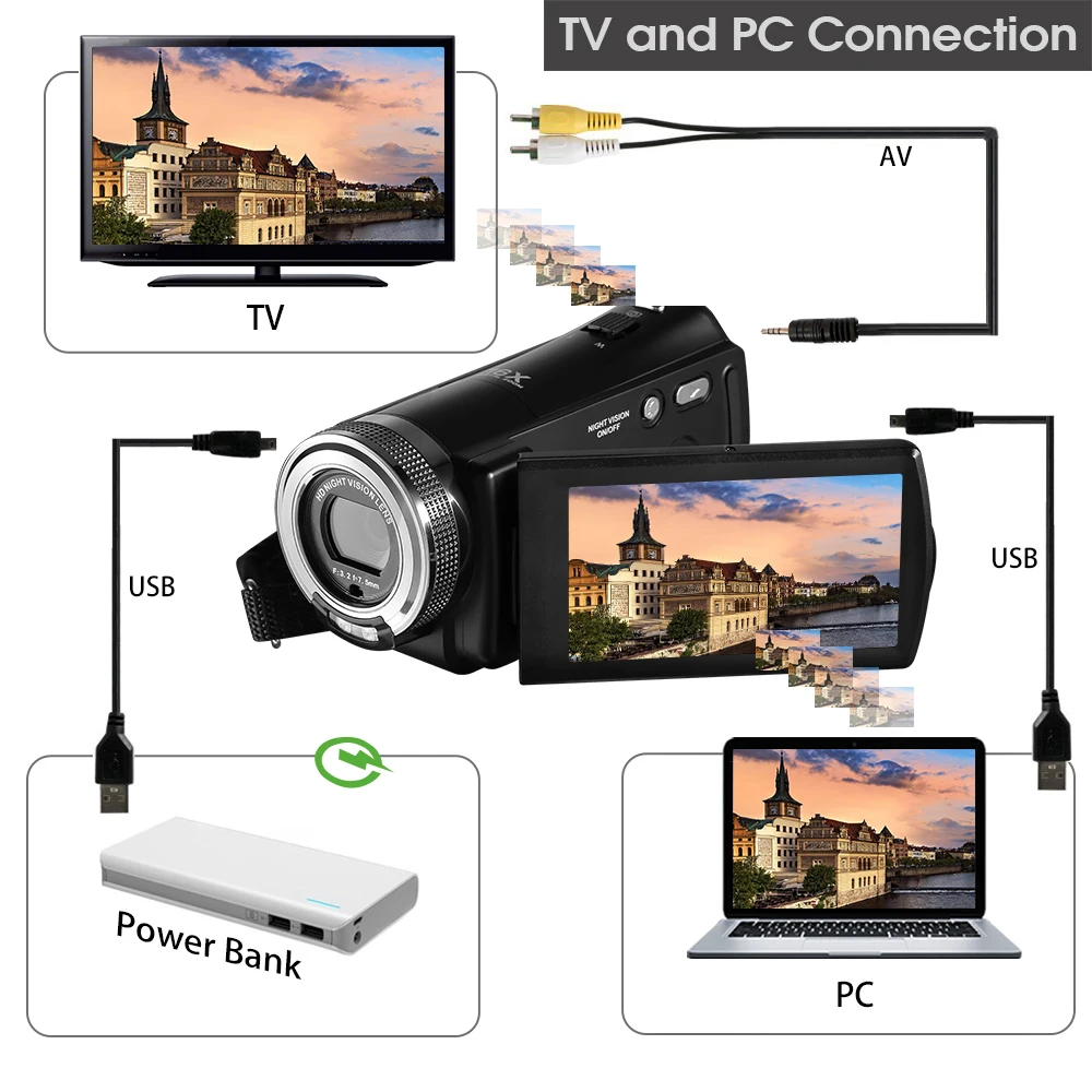 Ordro HDV V12 HD 1080P видеокамера с дистанционным управлением HDMI камера ночного