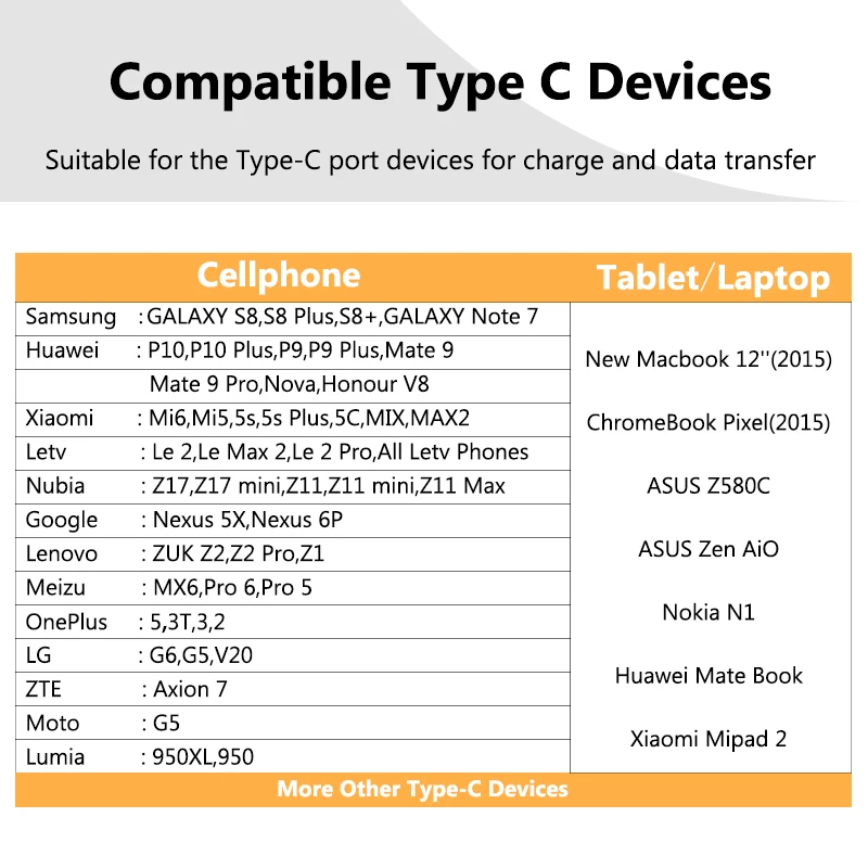 WMZ USB Type C конвертер адаптер Micro для преобразования разъема Huawei P9 LG G5 Xiaomi 4C OnePlus 2 Nexus