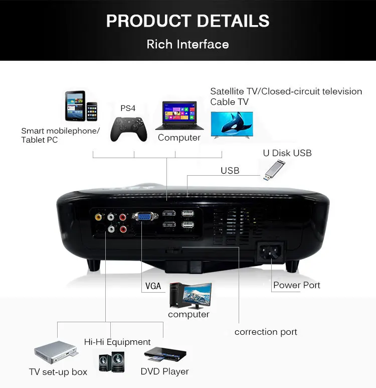Новинка ByJoTeCH Q6 5000 люмен Домашний кинотеатр Полный 1080P 4K 2K Android проектор с поддержкой USB HDMI Proyector wifi