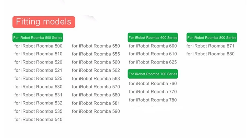 14 4 В 4000 мАч для IROBOT Roomba ni mh пылесос Перезаряжаемые Батарея замена батарей 500 550 560 600