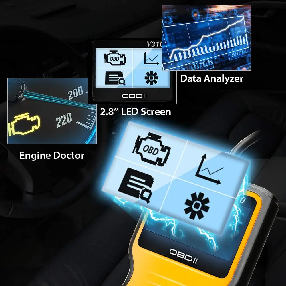 Двигатель читатель кода obd2 bluetooth U480 неисправностей OBD II ЗАПУСК ckahep Диагностика