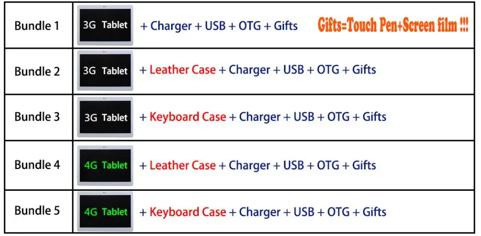 10 дюймов Восьмиядерный 3g 4G LTE Tablet PC 4 GB Оперативная память 64 Гб Встроенная память Android 8,0 двойной камеры 5.0MP 1280*800 телефон с ips-дисплеем Детские планшеты 10,1