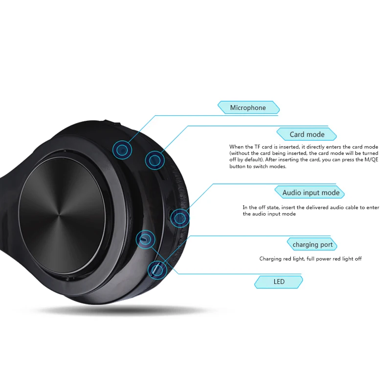 Мок-гарнитура Bluetooth гарнитура складная модная спортивная карта FM беспроводная гарнитура белый
