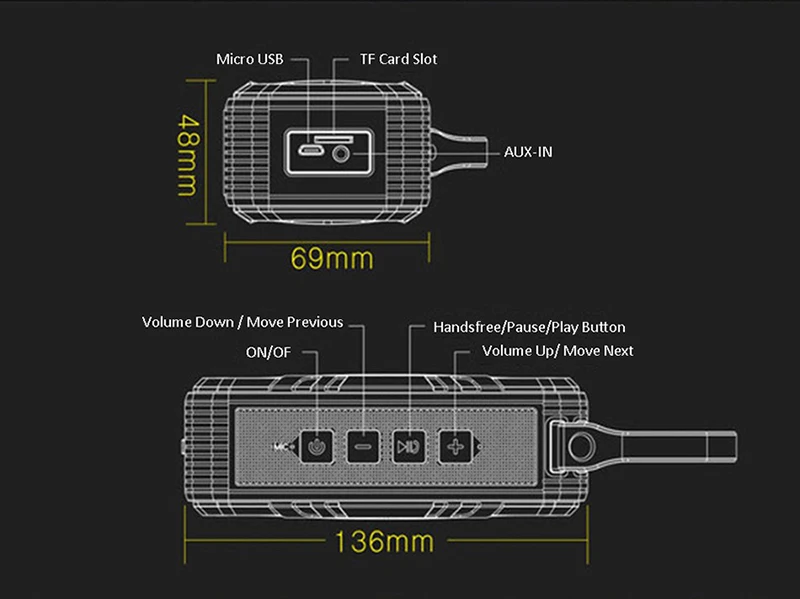 W-King S18 портативный водонепроницаемый Bluetooth динамик беспроводной NFC супер бас громкий динамик Поддержка TF карта радио динамик для велосипеда