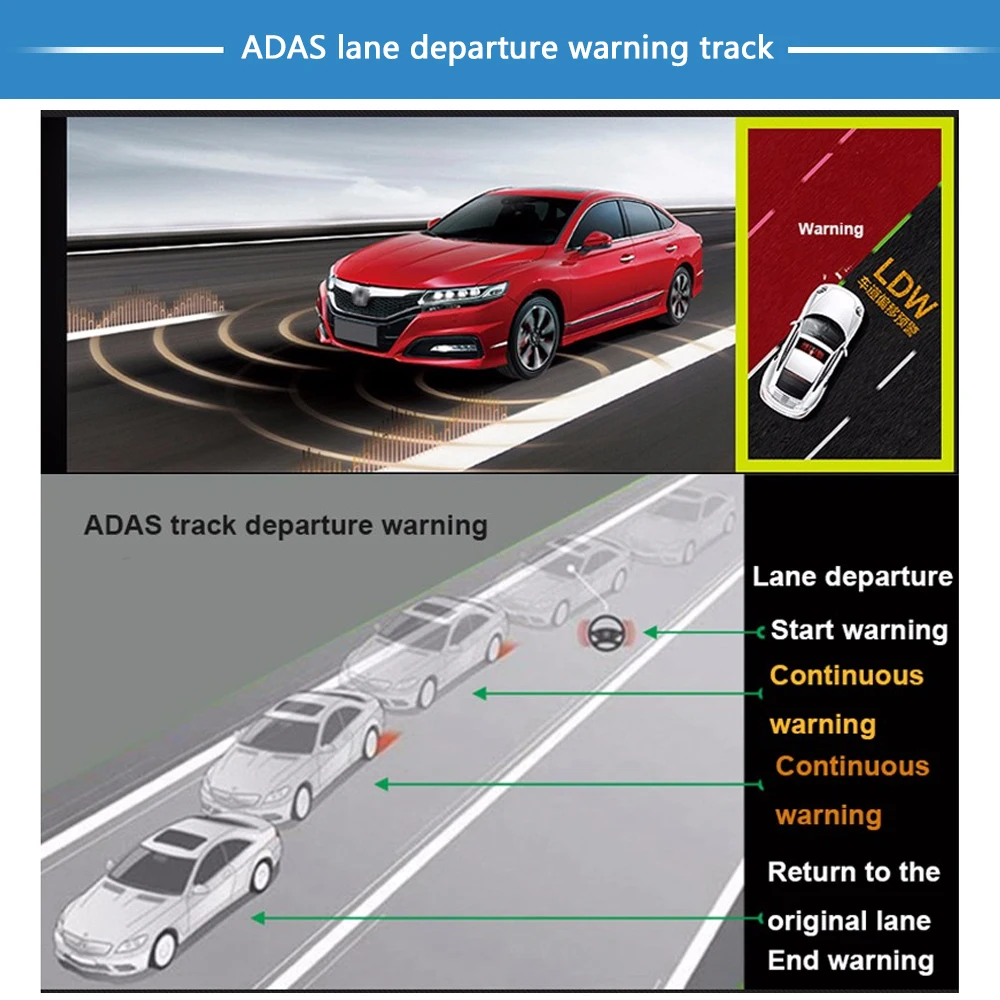 Junsun автомобиля Камера DVR Регистраторы зеркало регистратор 5 &quotIPS с ADAS LDWS Full HD 1080 P