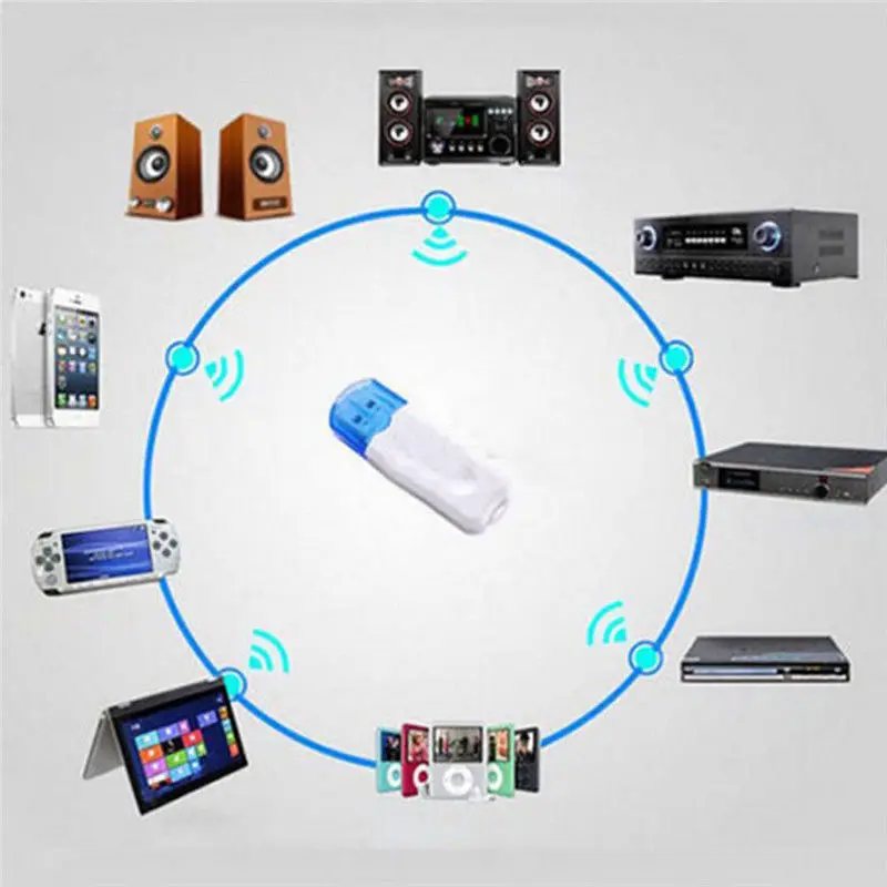 Синий беспроводной USB Bluetooth V2.1 аудио музыкальный приемник адаптер для автомобиля домашний динамик для iphone