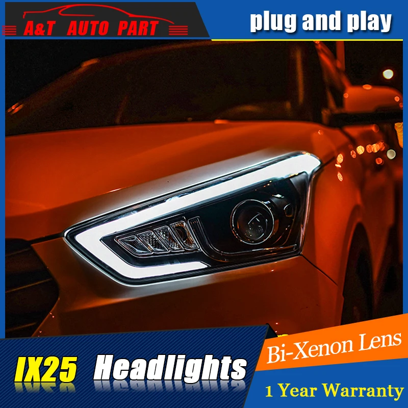 Автомобильный Стайлинг для hyundai ix25 головной светильник s Creta светодиодный