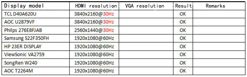USB C док-станция для ноутбука USB 3,0 HDMI RJ45 Gigabit PD Fealushon для MacBook samsung Galaxy S9/S8/S8+ type C док-станция