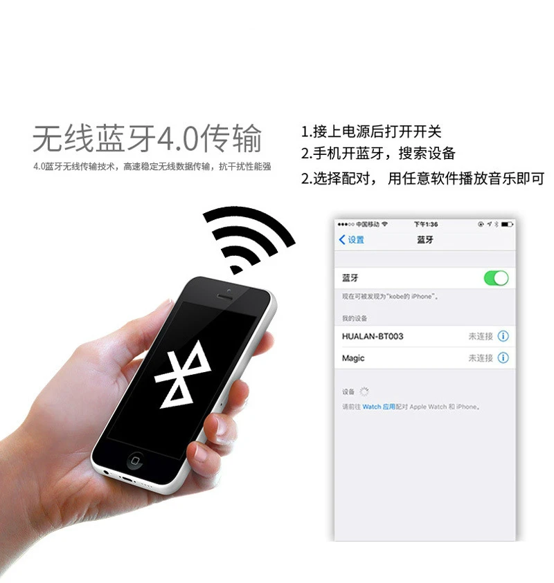 Умная Беспроводная Bluetooth Колонка Elistooop E27 RGBW лампа для музыки воспроизведения