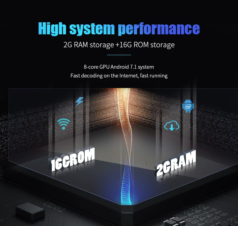 Заводской домашний мультимедийный проектор Proyector Android 7,1 Pico проектор HDMI USB медиаплеер 1080P зеркальный iPhone ноутбук IOS Android телефон