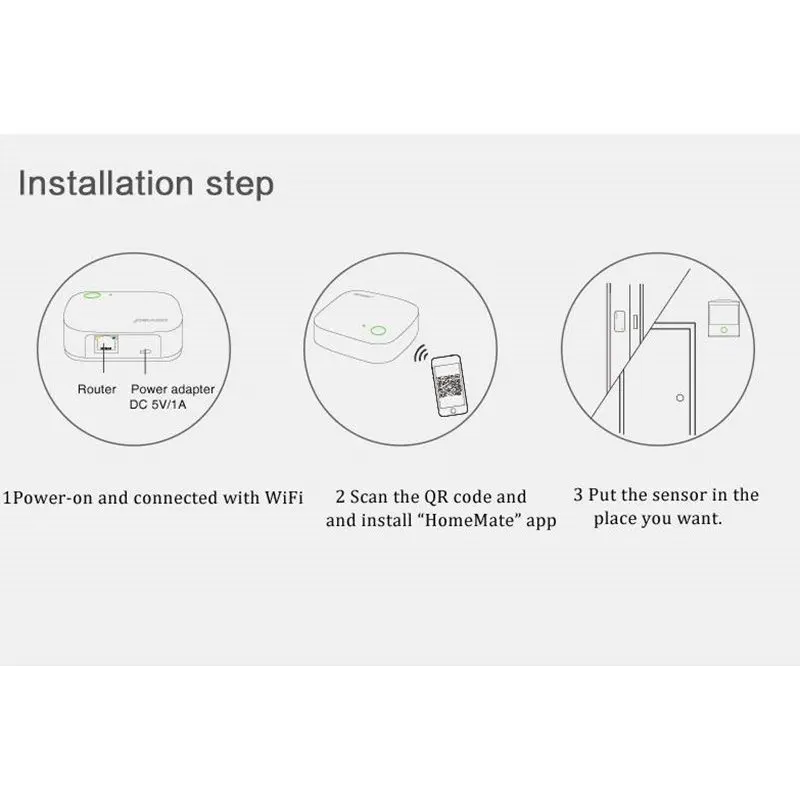 ORVIBO сигнал Wi-Fi Smart Motion Сенсор ПИР инфракрасный спектр дистанционного Управление Системы Главная Безопасность движения Сенсор для IOS/Android