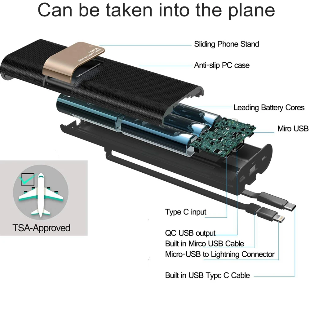 Внешний аккумулятор iWalk 20000 мАч быстрая зарядка QC 3 0 внешний USB C с кабелем Type для