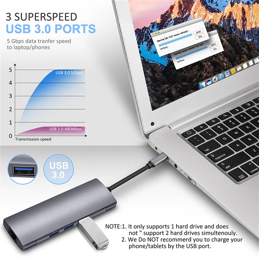 9 в 1 type-C к HDMI RJ45 3USB3. 0 TF SD аудио PD Многофункциональный узловой центр для адаптера для Macbook huawei mate 10 \ 20 P20 samsung S9#20