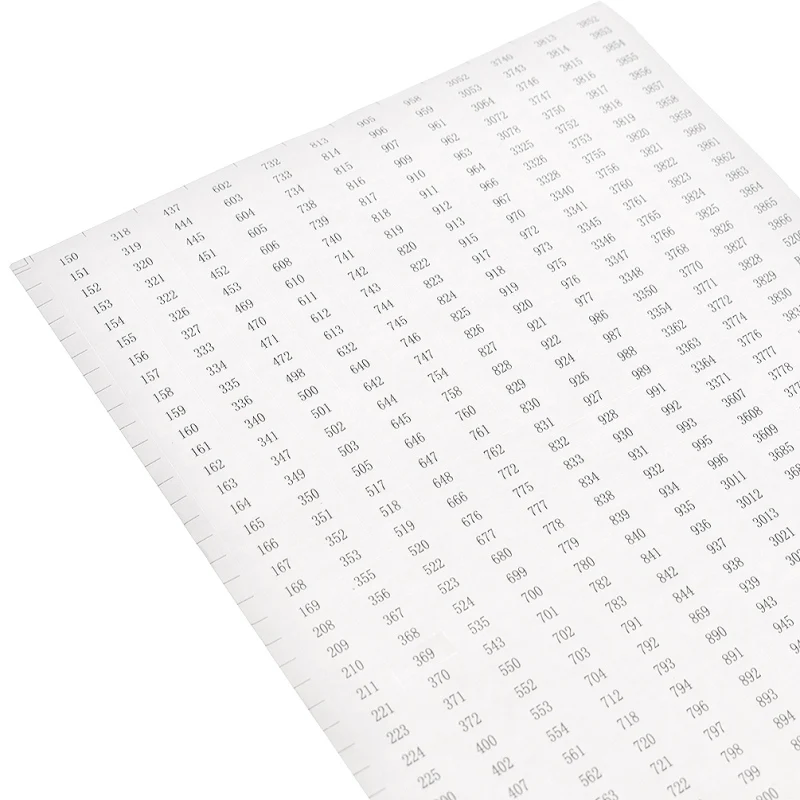 Нитки для вышивки крестом цветная этикетка с цифрами клейких наклеек