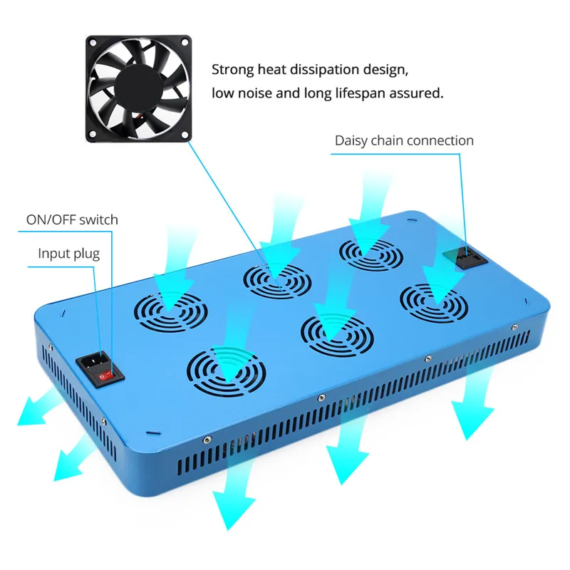 LVJING светодиодный Grow светильник Elite 1000/2000/3000W полными спектрами синий Панель