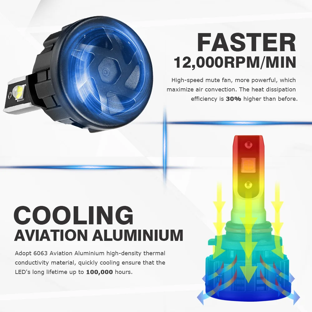 NOVSIGHT lampada led 9005 hb3 Высокая мощность Автомобильные светодиодные фары без ошибок 60