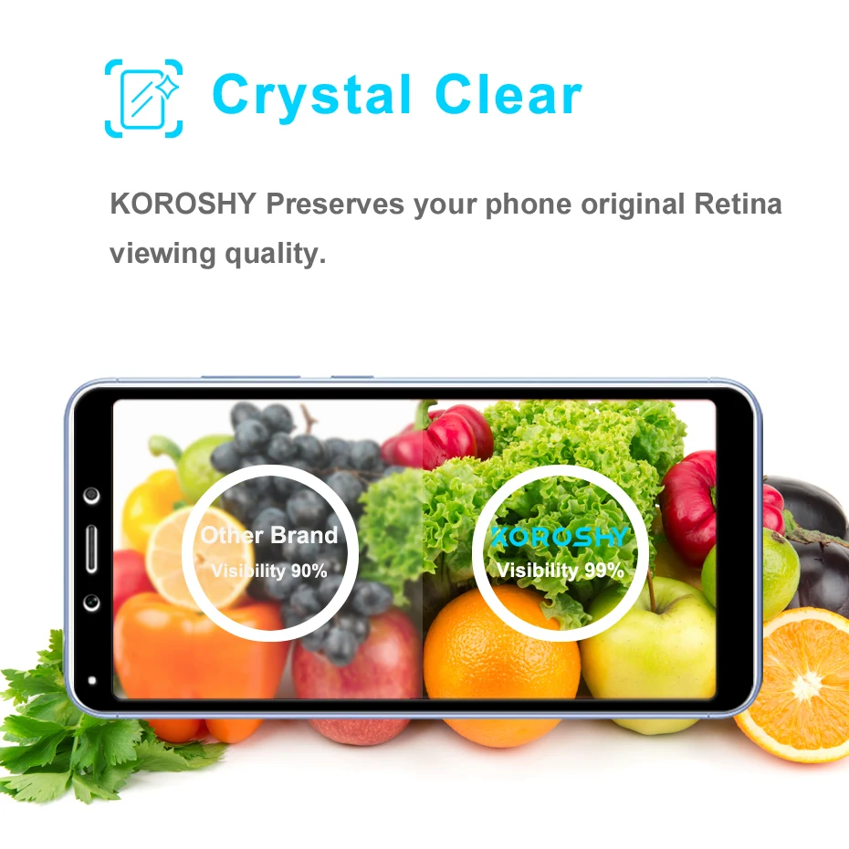 KOROSHY 9H полное покрытие закаленное стекло для Xiaomi Redmi 6 Pro 6A 6Pro защита экрана