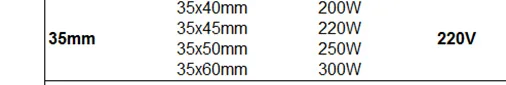 Латунный ленточный нагреватель 40 мм внутренний диаметр 40x40/40x45/40x50/40x60 мм высота Электрический нагреватель элемент для машины для литья пластика