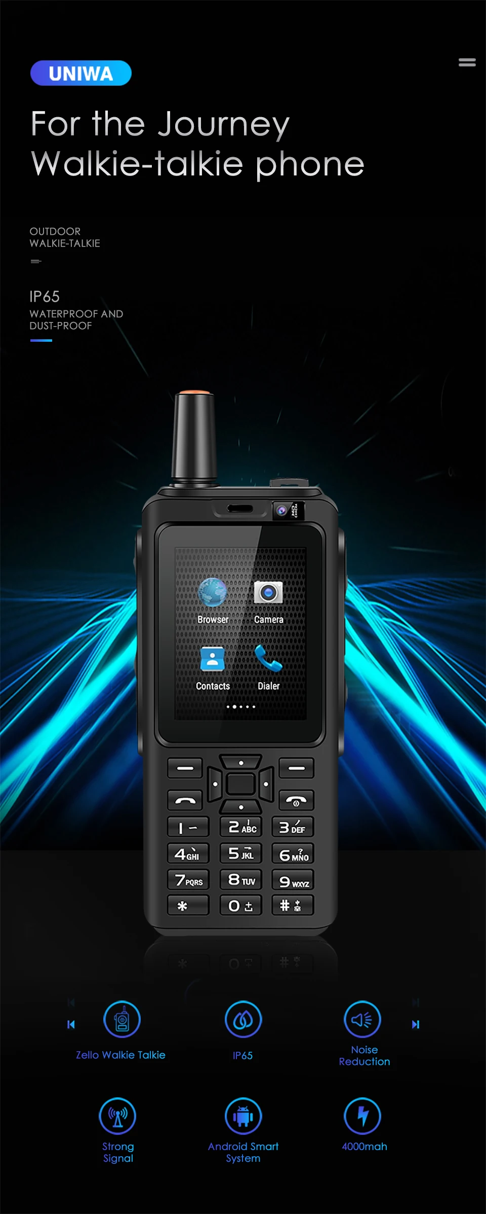 UNIWA Alps F40 мобильный телефон Zello Walkie Talkie IP65 Водонепроницаемый FDD-LTE 4G gps смартфон MTK6737M четырехъядерный 1 Гб+ 8 Гб мобильный телефон