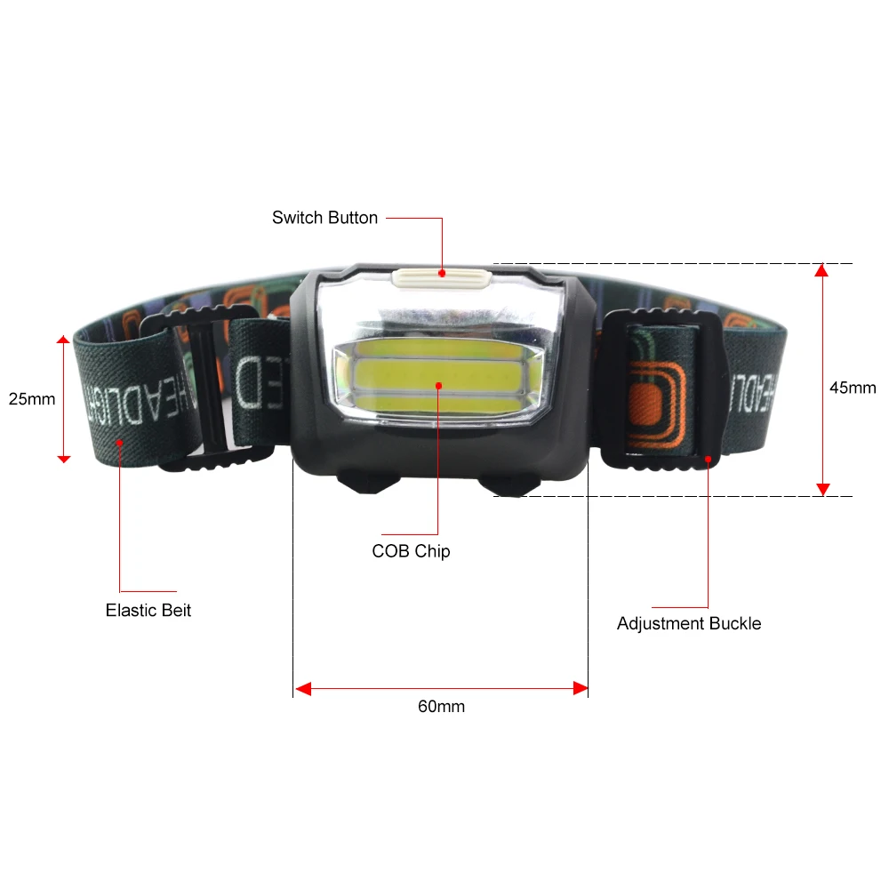 Светодиодный налобный фонарь 3 Вт 500 лм режима|cob led headlamp|led headlampled headlight |