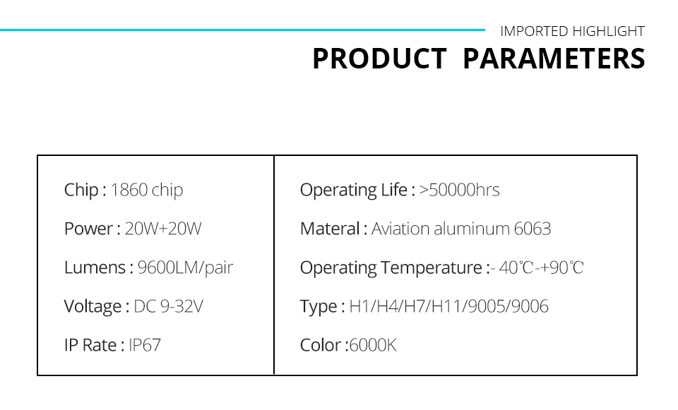 Foxcnsun светодиодный ампулы фару moto H7 светодиодный H4 лампы фар автомобиля 12V 24V H11 HB3 HB4 9005 9006 40 Вт 9600LM Hi Lo луч гарантия 1 год