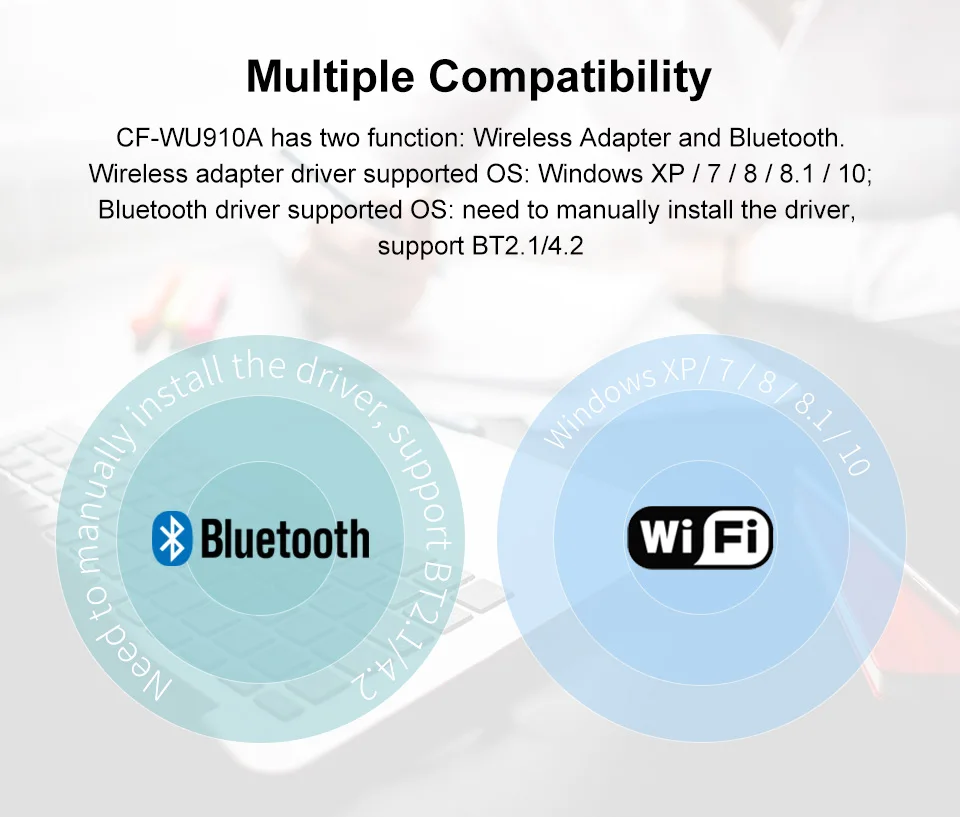 Двухдиапазонный 5G беспроводной usb-адаптер Bluetooth 4,2 Bluetooth Донгл приемник Adaptador Bluetooth передатчик для компьютера ПК ноутбука