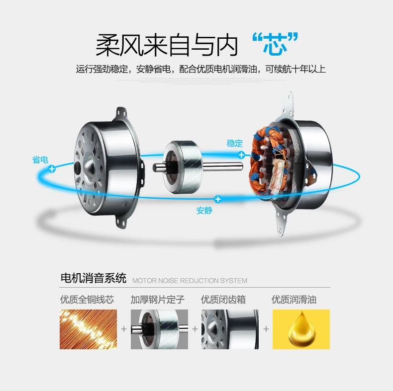 Электрический вентилятор башенный домашний Тип напольный бесшумный для спальни