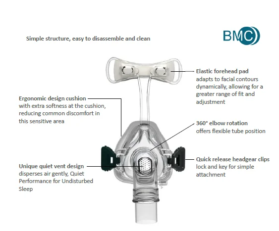 BMC NM2 Nasal Mask Носовая маска с лобовом упором и держатели имеется 3 размера S / M / L можно подключается к CPAP и BiPAP аппарату и кислородному генератору