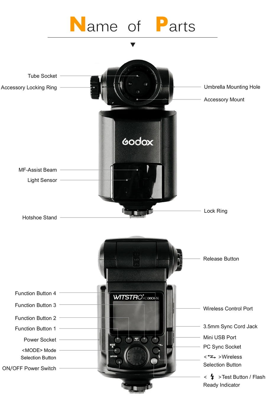 Внешняя Мощная Вспышка Godox Full Speedlite AD360II-N ttl+ PB960 power Pack оранжевый или черный+ X1T-N ttl передатчик+ AD-S7 софтбокс