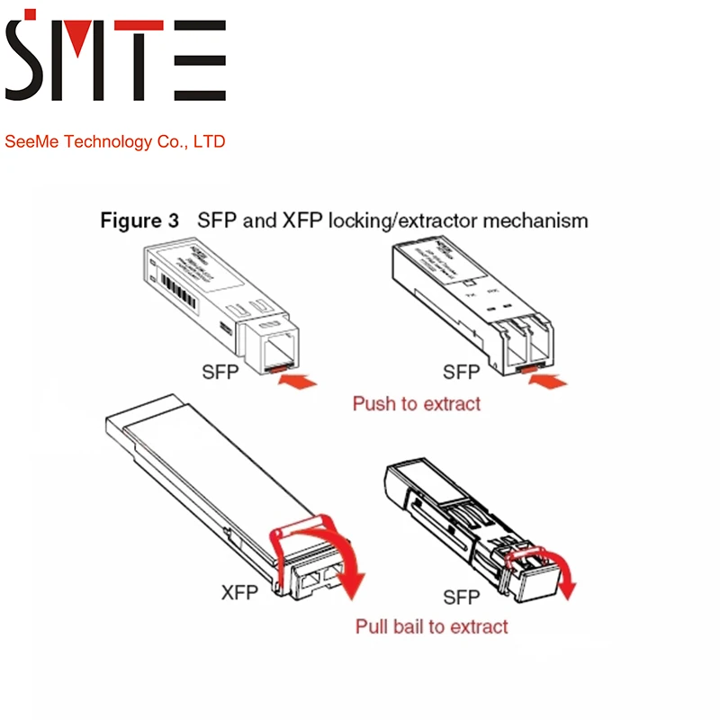 

SFP-10G-SR Compatible with 10GBASE-SR SFP+ 10G 850nm 300m MM multimode Optical Transceiver