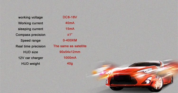 RMLKS A5 Универсальный Автомобильный HUD gps измеритель скорости o Head Up дисплей цифровой сигнал о превышении скорости лобовое стекло Projetor Авто навигация