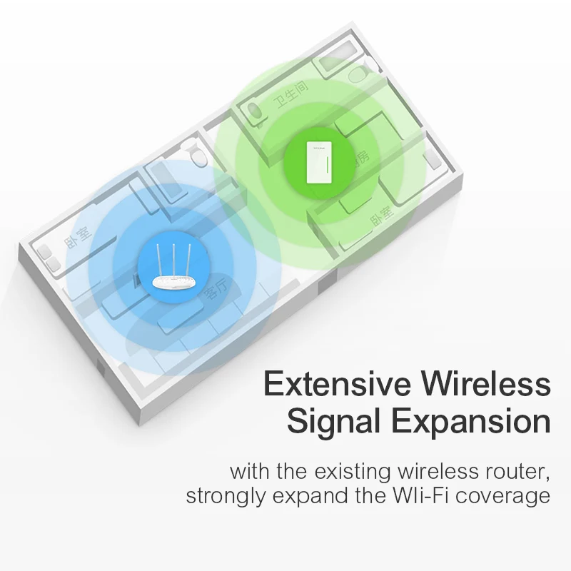 Ретранслятор Wi Fi 450 Мбит/с 802.11n/b/g|Беспроводные роутеры| |