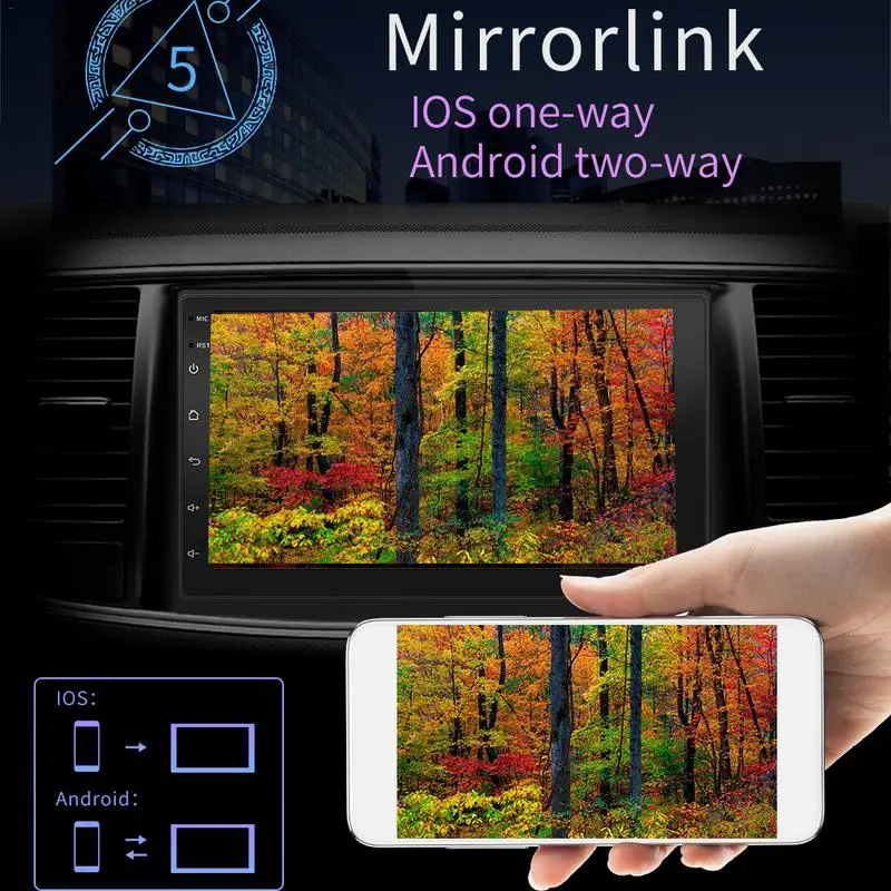 Android 8 1 четырехъядерный 7 дюймов 2 DIN сенсорный экран автомобильный HD MP5 плеер Радио - Фото №1