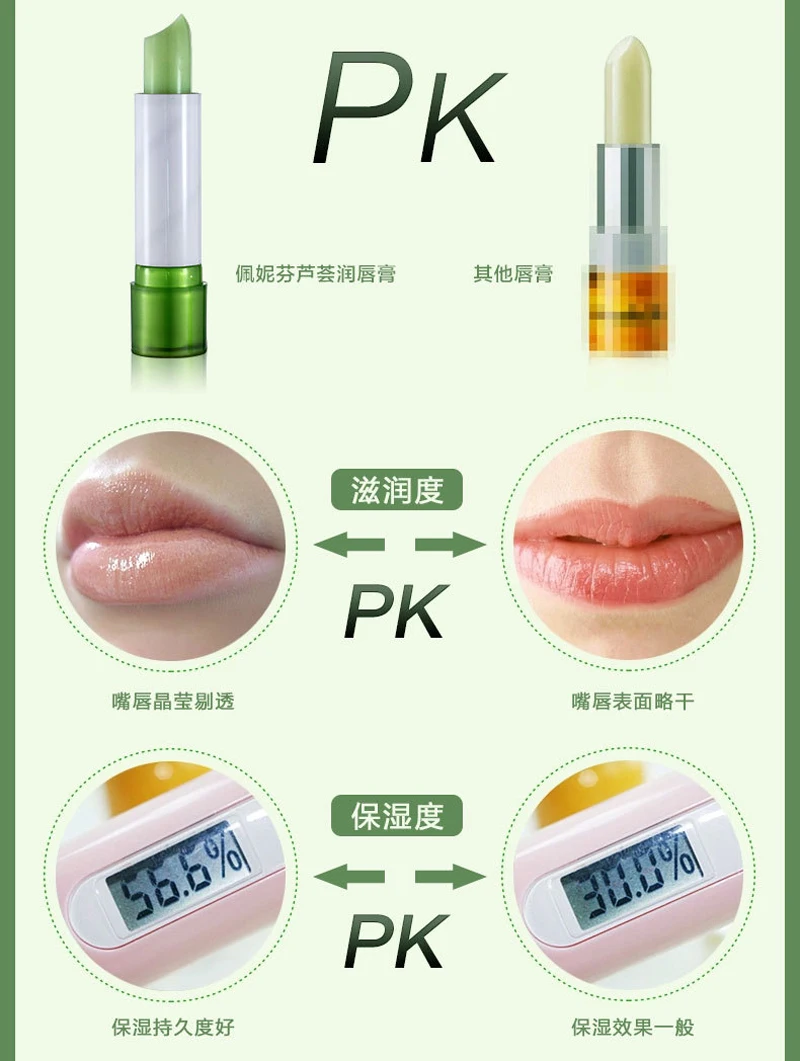 Модный волшебный блеск для губ бальзам макияжа водонепроницаемый увлажняющий