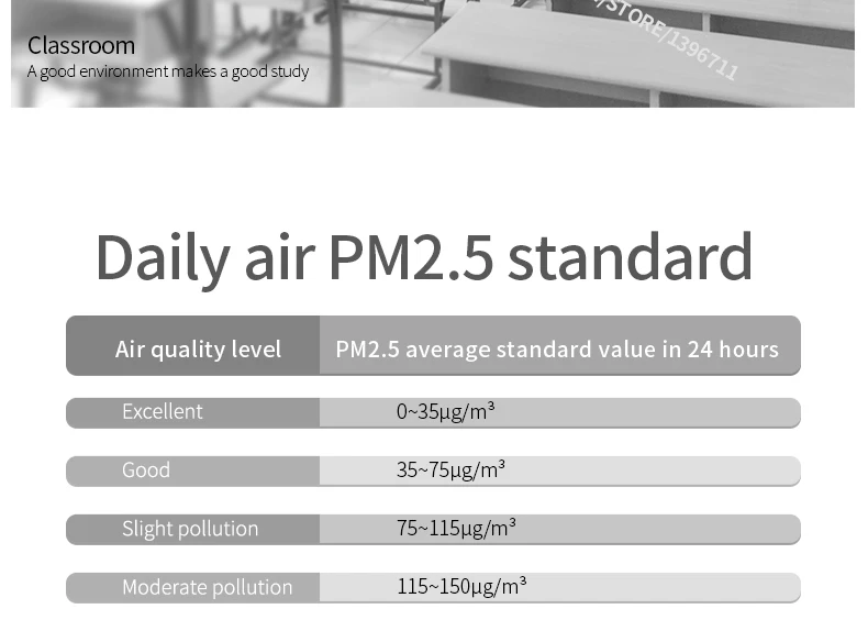 SNDWAY цифровой Мониторинг качества воздуха PM2.5 детектор метр тестер газа Monitor/газоанализатор/Температура влажности метр hotal дома
