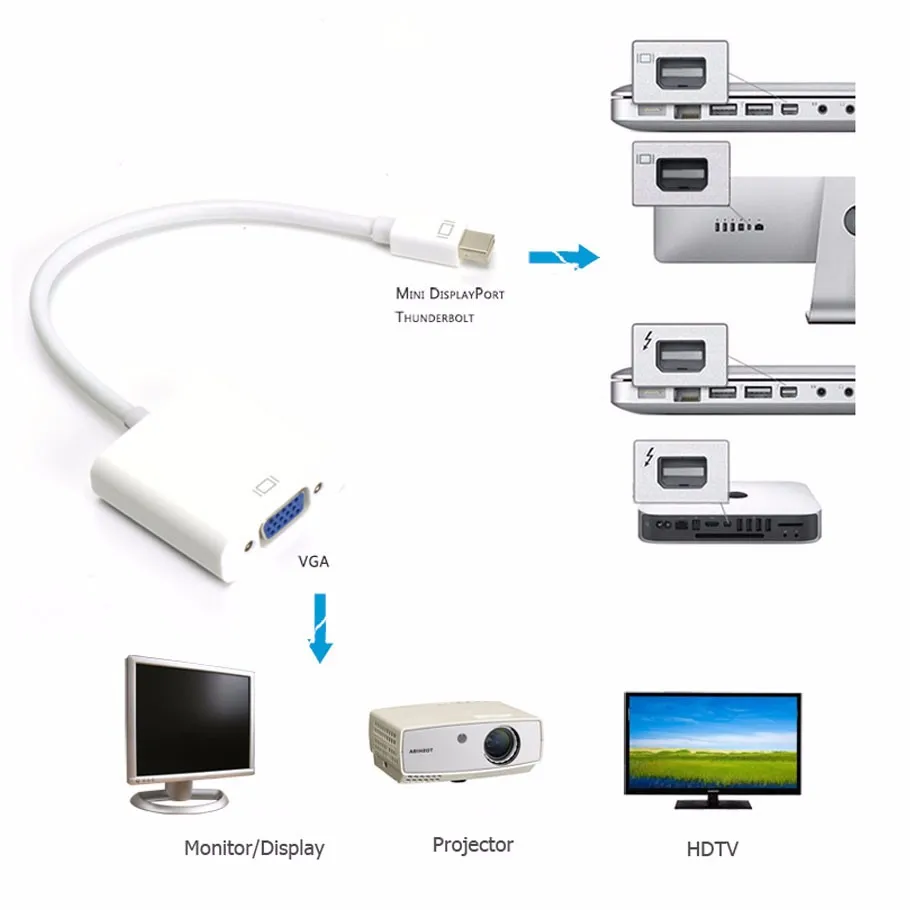 Переходник мыши над изображением для увеличения нового Mini DisplayPort к гнезду VGA