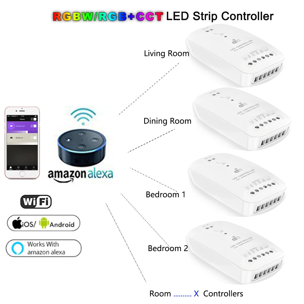 RGBW + CCT светодиодный контроллер Wi Fi DC9V 24V Беспроводной дистанционный выключатель