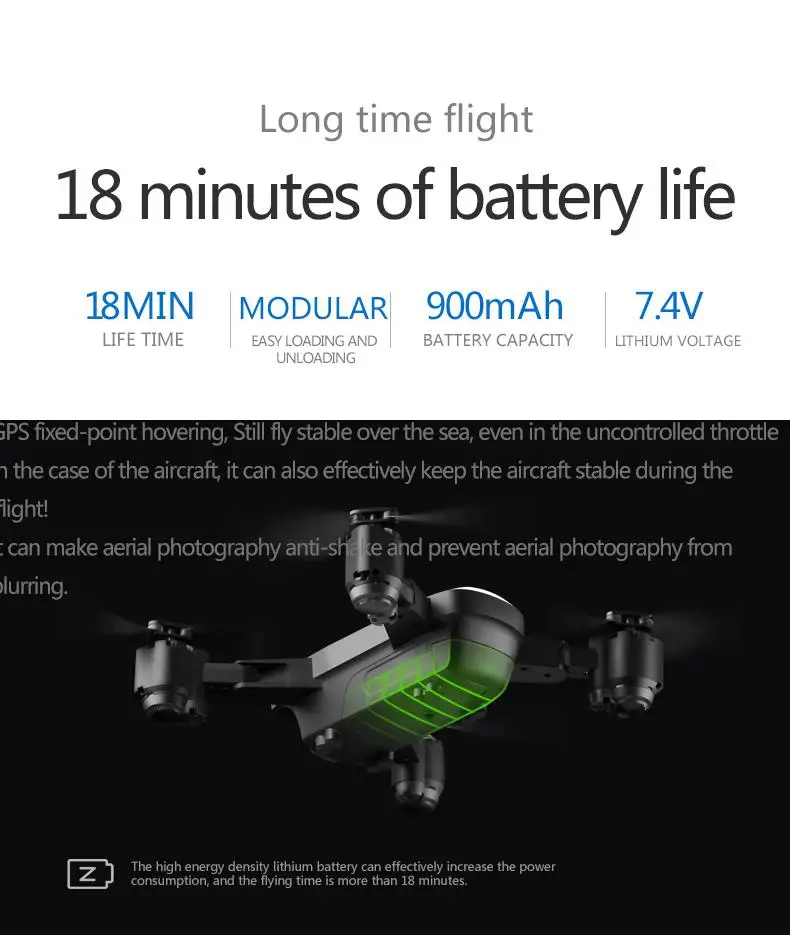 SMRC S20 Wi-Fi FPV с камерой 1080P gps динамическое отслеживание 18 минут время полета Радиоуправляемый Дрон Квадрокоптер удаляет управление игрушки Детский подарок