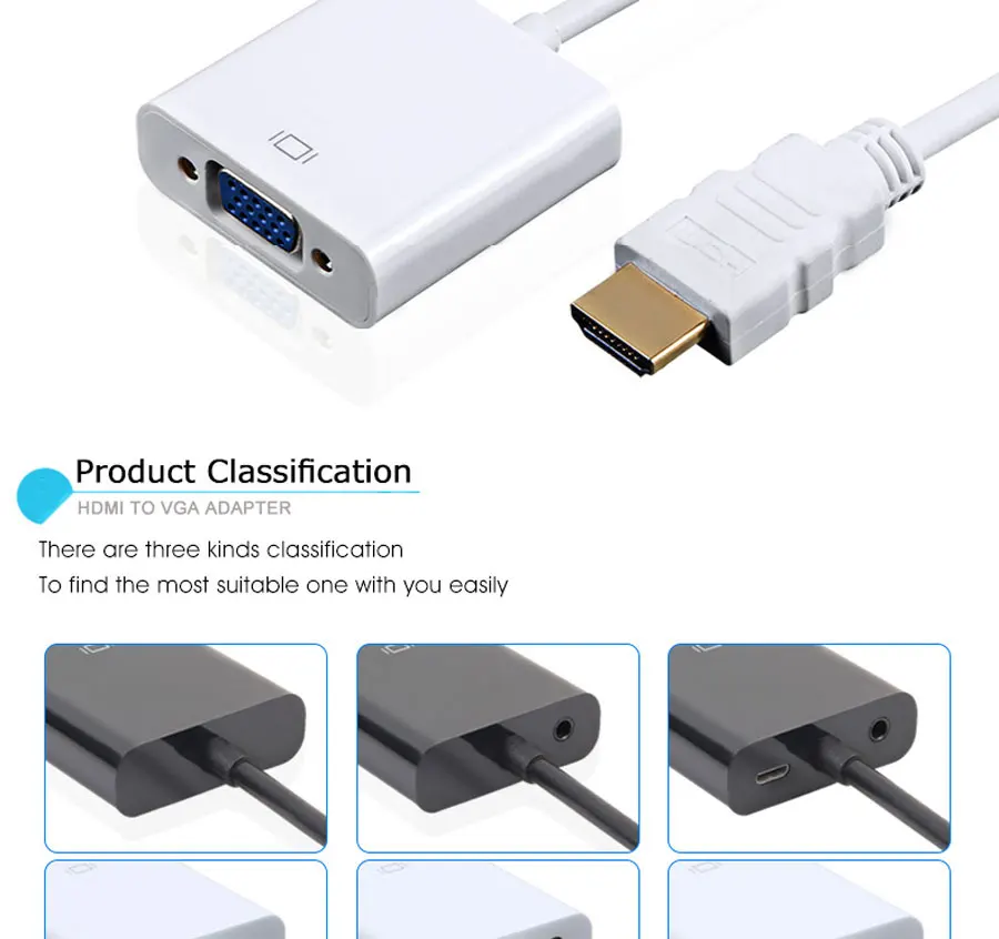 Urgrico hdmi-vga адаптер мужской для Famale HDMI VGA конвертер адаптер 1080P цифро-аналоговый видео аудио для ПК ноутбука планшета