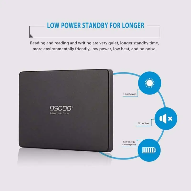 Высокоскоростной твердотельный Накопитель SSD HDD 6 ГБ/сек. 2 5 дюймов жесткий диск