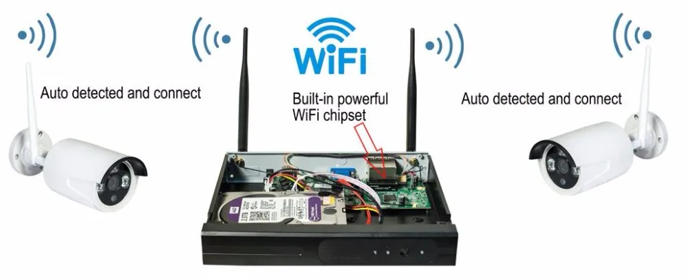 4CH 1080 P HD NVR беспроводной комплект с 1080 P p2p Wifi IP камеры системы видеонаблюдения 4ch 2MP Wi-Fi NVR камеры
