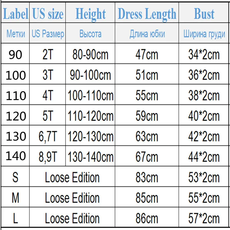 Одинаковая одежда для семьи платья мамы и дочки платье с единорогом футболка
